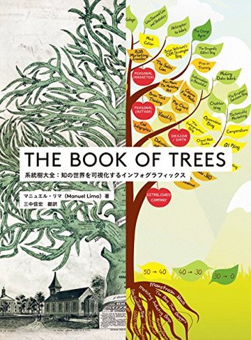 THE BOOK OF TREES―系統樹大全:知の世界を可視化するインフォグラフィックス