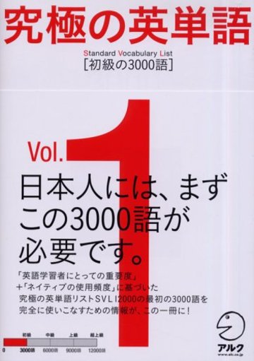 究極の英単語 SVL Vol.1 初級の3000語