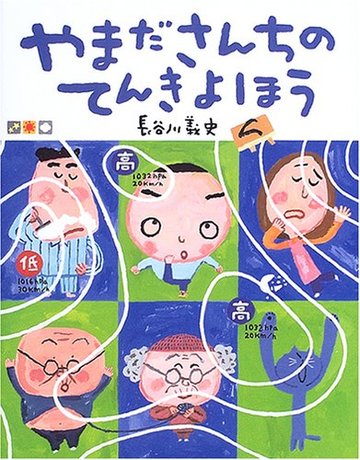 やまださんちのてんきよほう