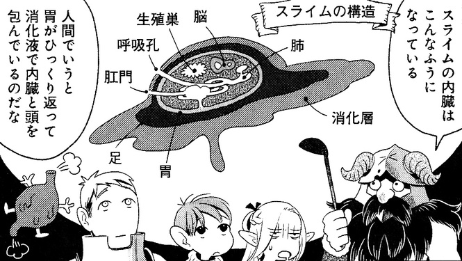 スライム