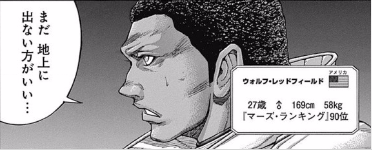 90位:ウォルフ・レッドフィールド【シュモクザメ】