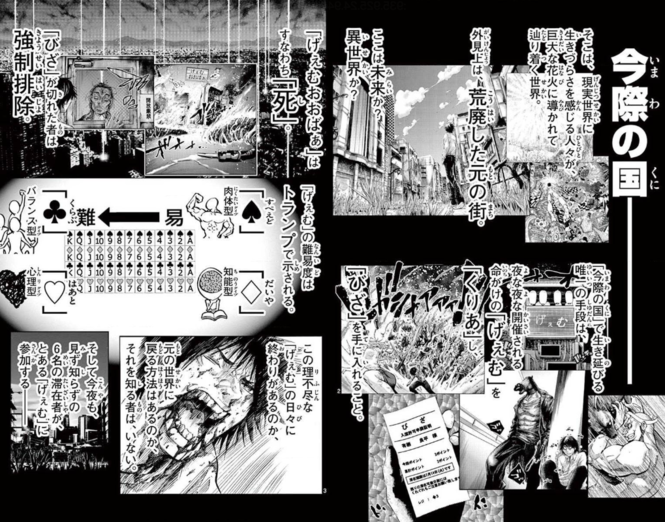 『今際の国のアリス』最終回までの面白さネタバレ考察!波乱のデスゲーム漫画 漫画も ホンシェルジュ 『今際の国のアリス』最終回までの面白さネタバレ考察!波乱のデスゲーム漫画 漫画も ホンシェルジュ