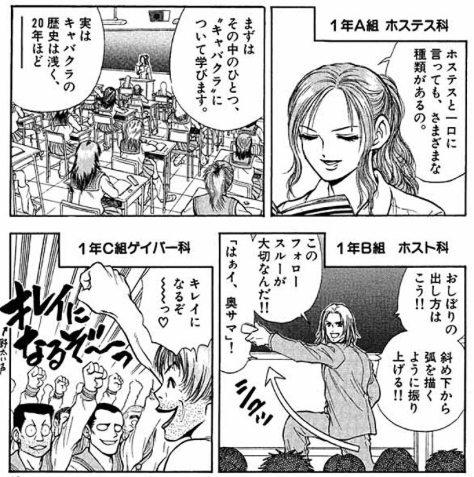 『都立水商!』の魅力1:水商売が勉強できる学校という奇抜な設定